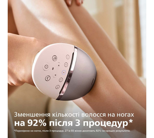 Фотоепілятор PHILIPS Lumea серії 9000 BRI958/00