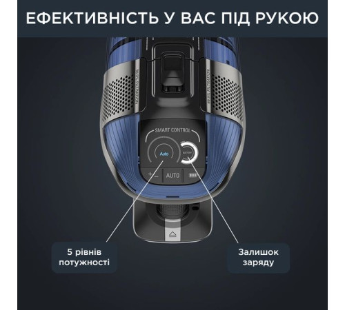 Аккумуляторный пылесос ROWENTA X-Force Flex 12.60 Auto Aqua RH98C0WO