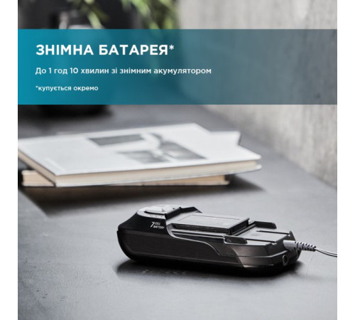 Аккумуляторный пылесос Rowenta X-FORCE FLEX RH9990WO