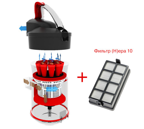 Пилосос безмішковий Thomas Multi Cyclone Pro 14 (785037)