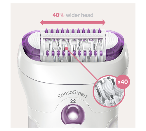 Эпилятор Braun Silk-epil SensoSmart 9 SES 9/710