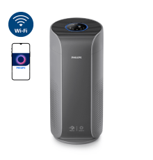 Очищувач повітря Philips AC2959/53