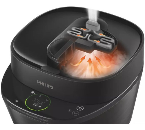 Мультиварка Philips HD2151/40