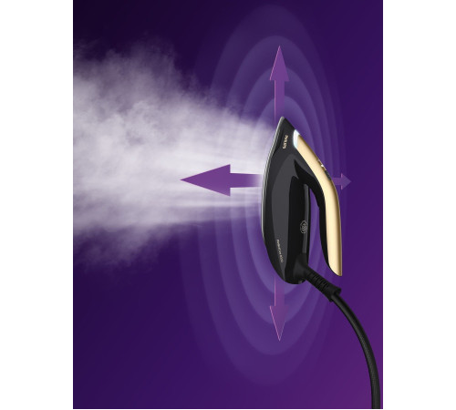 Парогенератор Philips PSG8140/80