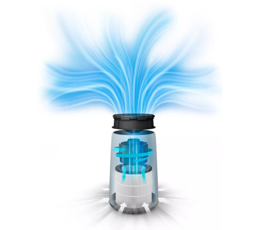 Очиститель воздуха Philips Series 800 AC0820 / 10