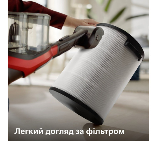 Очиститель воздуха Philips AC0850/11