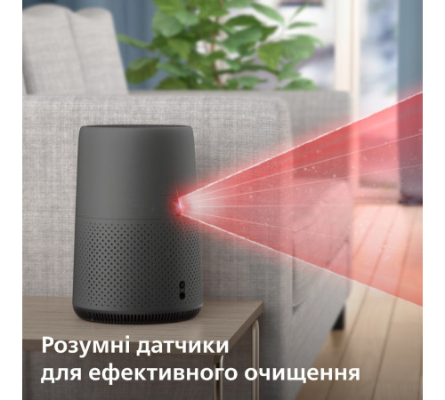 Очиститель воздуха Philips AC0850/11