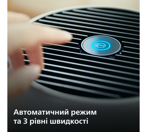 Очиститель воздуха Philips AC0850/11