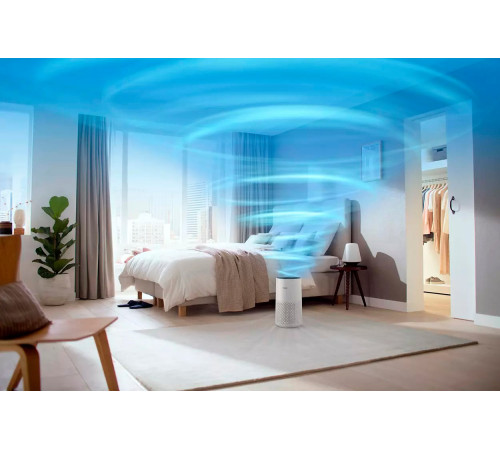 Очисник повітря Philips 1000i Series AC1715/10
