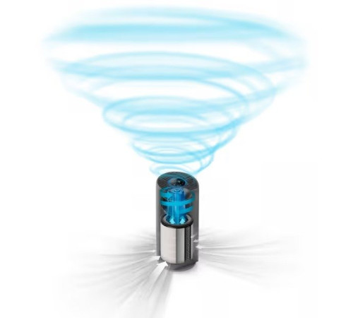 Очищувач повітря Philips AC2959/53