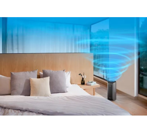 Очищувач повітря Philips AC2959/53