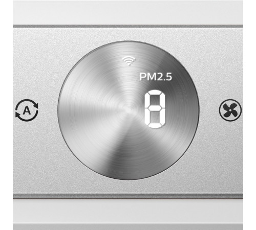 Очиститель воздуха Philips Series 4500i AC4550/50