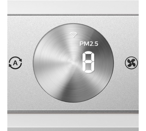Очиститель воздуха Philips Series 4500i AC4550/50