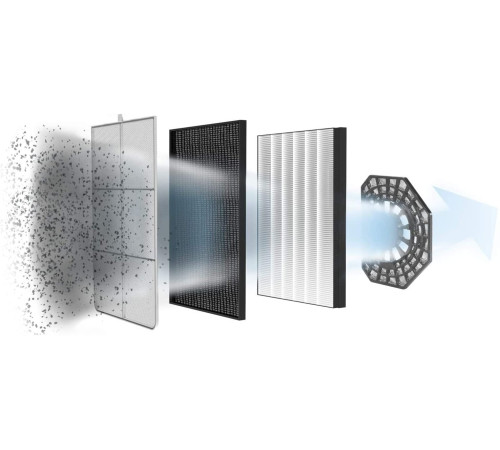 Очиститель воздуха Rowenta PU3080F0 Pure Air , 67 Вт, 32 Дб, белый