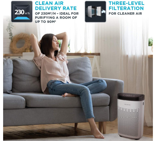 Очиститель воздуха ROWENTA PURE AIR ESSENTIAL PU2530F0