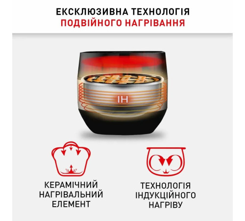 Мультиварка TEFAL Multicook & Bake IH RK908A34
