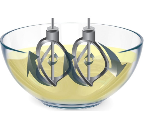 Миксер Russell Hobbs 25891-56 Turquoise