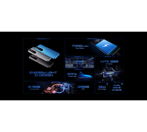 Смартфон TECNO POVA NEO-2 (LG6n) 4/64Gb Uranolith Grey