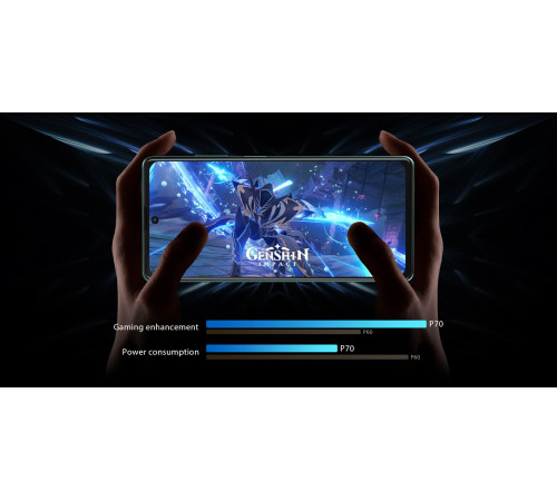 Смартфон Blackview A100 6/128Gb Frost Green