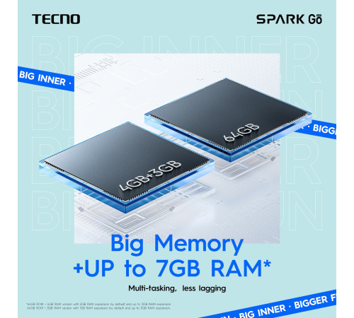 Смартфон TECNO Spark Go 2023 (BF7) 4/64Gb Endless Black
