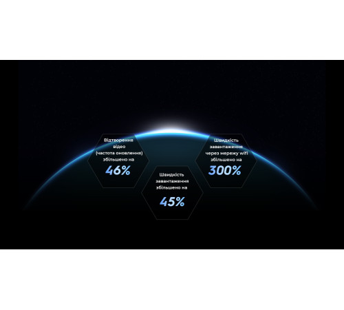 Смартфон TECNO Spark 9 Pro (KH7n) 4/128Gb Burano Blue