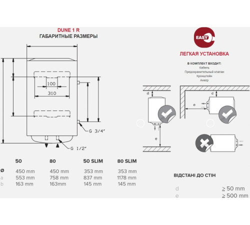 Бойлер Ariston PRO1 R 50 V/5