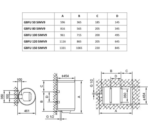 Бойлер Gorenje GBFU50SIMV9