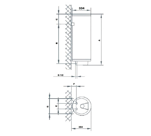 Бойлер Gorenje TGR30SNGV9