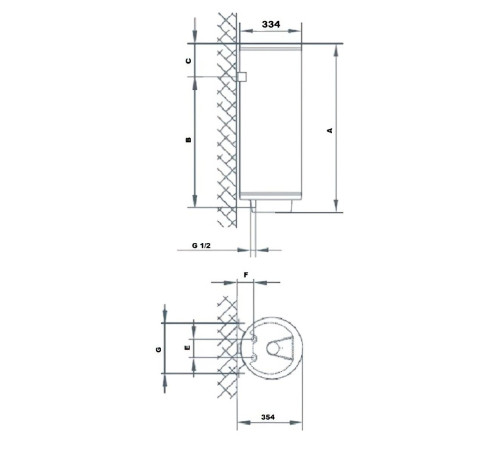 Бойлер Gorenje TGR50SNGV9