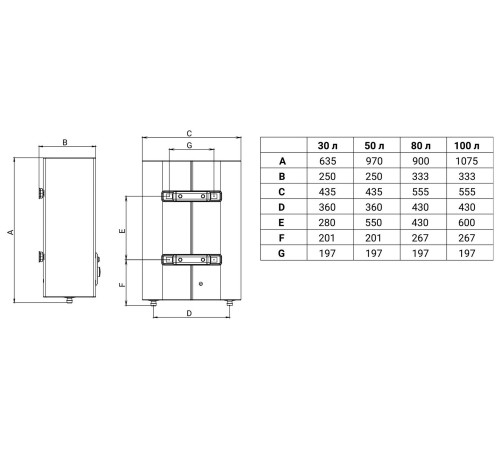 Водонагреватель Zanussi ZWH/S50AZURRODL