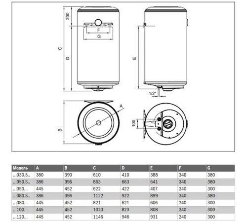 Водонагрівач Bosch Tronic 2000 TR2000T 120 B