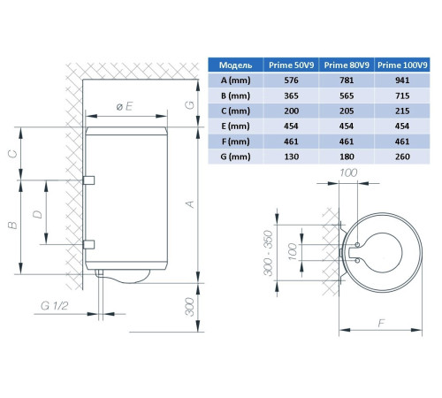 Водонагреватель (бойлер) электрический накопительный TIKI TG 100 N Prime 100V9