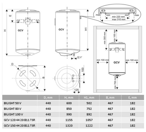 Водонагреватель (бойлер) электрический накопительный Tesy BiLight (GCV 120 44 20 B11 TSR)