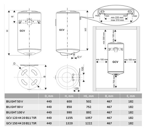 Водонагреватель (бойлер) электрический накопительный Tesy BiLight (GCV 150 44 20 B11 TSR)