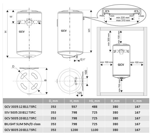 Водонагреватель TESY SSV 503520 B12 TSRC