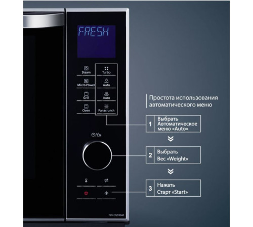 Микроволновая печь Panasonic NN-DS596MZPE