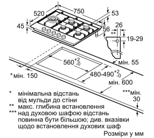 Варочная поверхность газовая Bosch PCS7A5M90