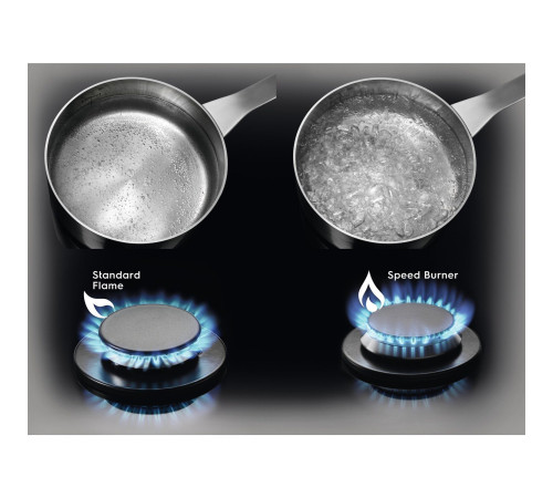 Варочная поверхность Electrolux GEE263MX