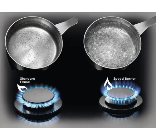 Варильна поверхня Electrolux GPE363MX