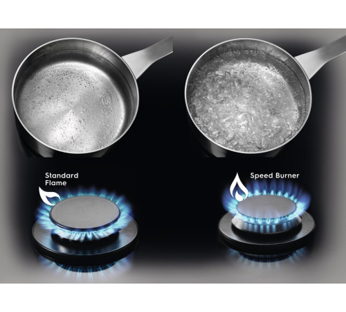 Варильна поверхня Electrolux GPE363YK