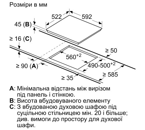 Варочная поверхность Bosch PKF651FP4E