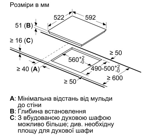 Варильна поверхня Bosch PUF612FC5E