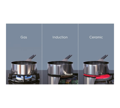 Варочная поверхность Electrolux EIS8648 индукционная