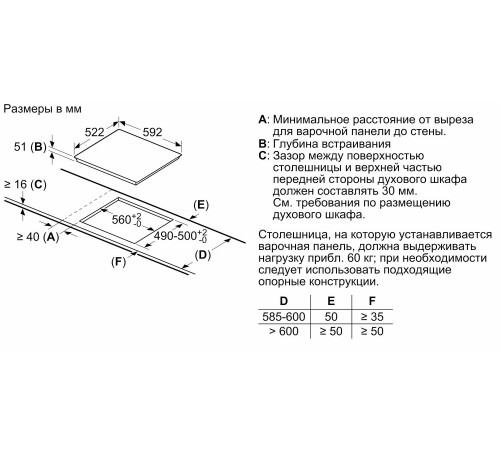 Варочная поверхность Siemens EX652FEC1E