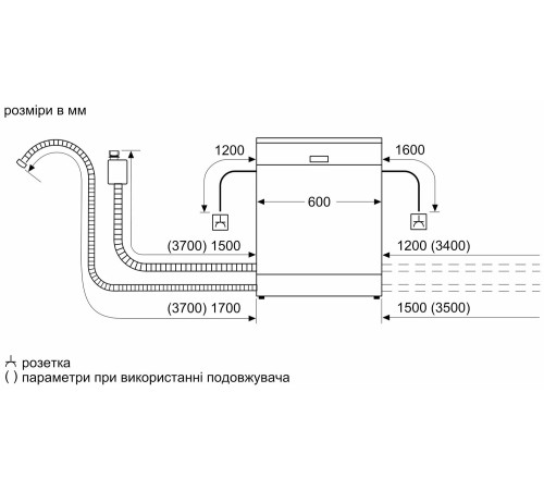 Встраиваемая посудомоечная машина Bosch SMD6ZDX40K