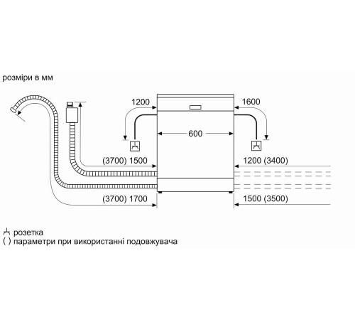 Встраиваемая посудомоечная машина Bosch SMV2ITX14K