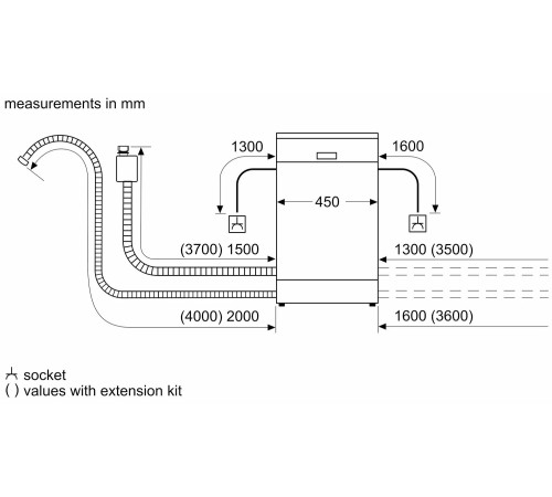 Встраиваемая посудомоечная машина Bosch SPV4XMX10K