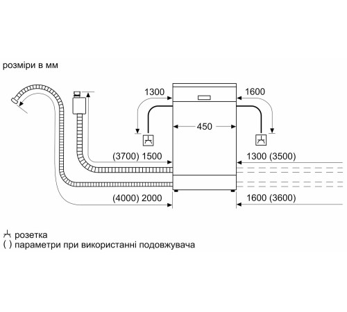 Посудомоечная машина Bosch SPV6ZMX21K