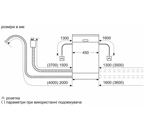 Встраиваемая посудомоечная машина Bosch SRV2XMX01K