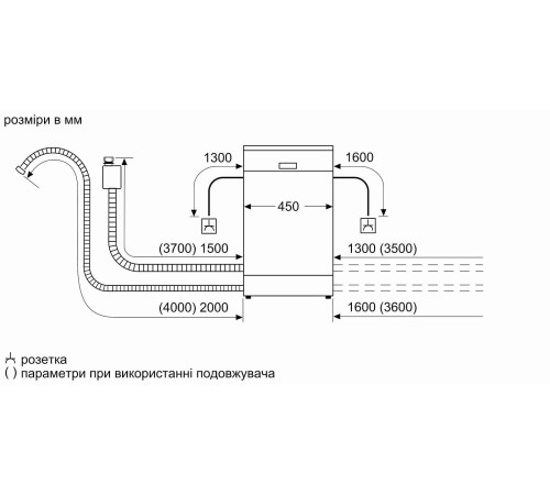 Встраиваемая посудомоечная машина Siemens SP61IX05KK